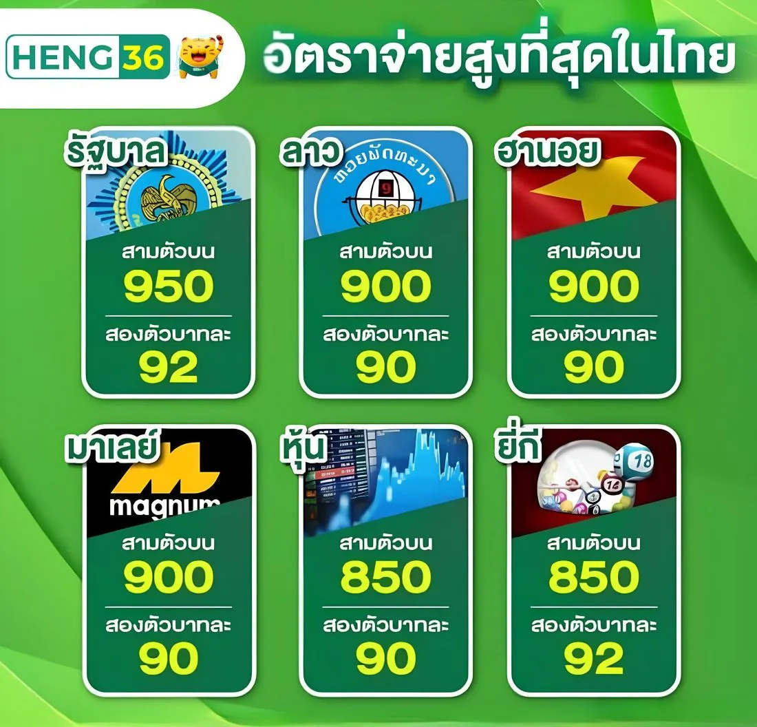 แทงหวยออนไลน์ Heng36 เว็บหวยมาแรง